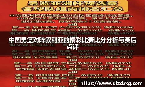 中国男篮对阵叙利亚的精彩比赛比分分析与赛后点评