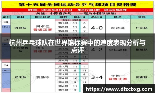 杭州乒乓球队在世界锦标赛中的速度表现分析与点评