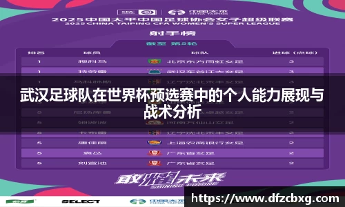 武汉足球队在世界杯预选赛中的个人能力展现与战术分析